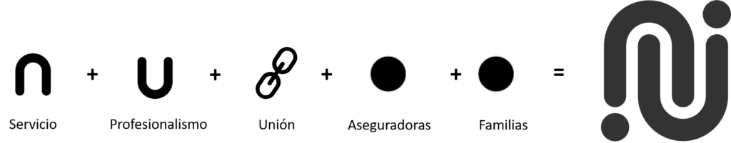 Logo Nexalife